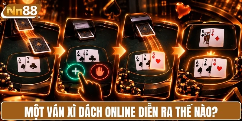 Một ván xì dách online diễn ra thế nào?
