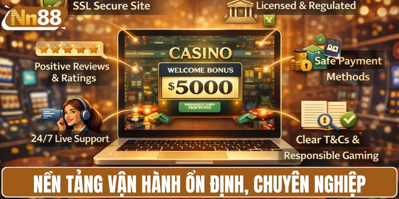 Nền tảng vận hành ổn định, chuyên nghiệp
