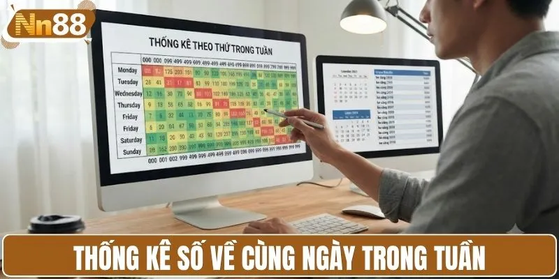 Thống kê số về cùng ngày trong tuần